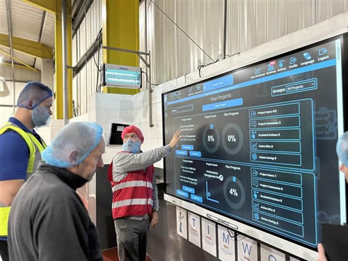 Mibelle UK Improve Meetings and Workplace Collaboration with Interactive Technology